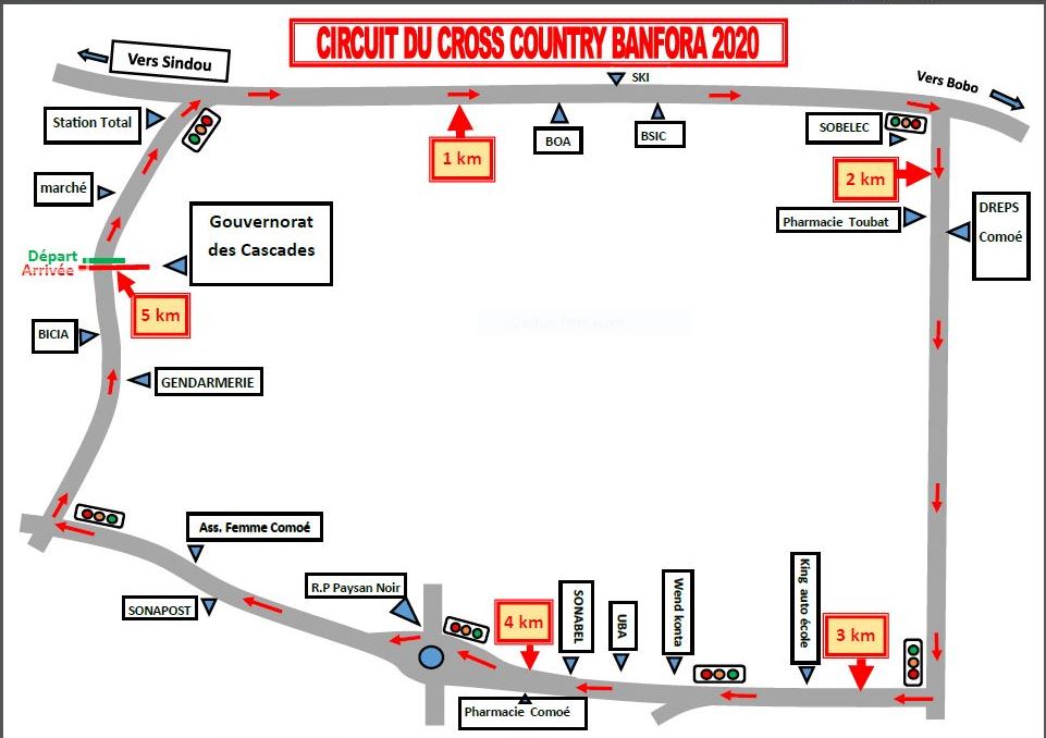 CIRCUIT CROSS COUNTRY 2020 BANFORA